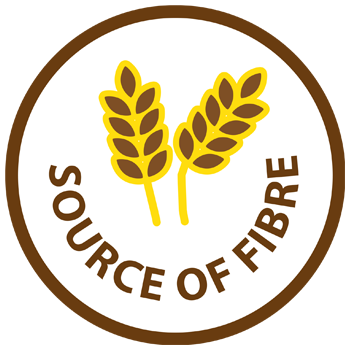 source of fibre