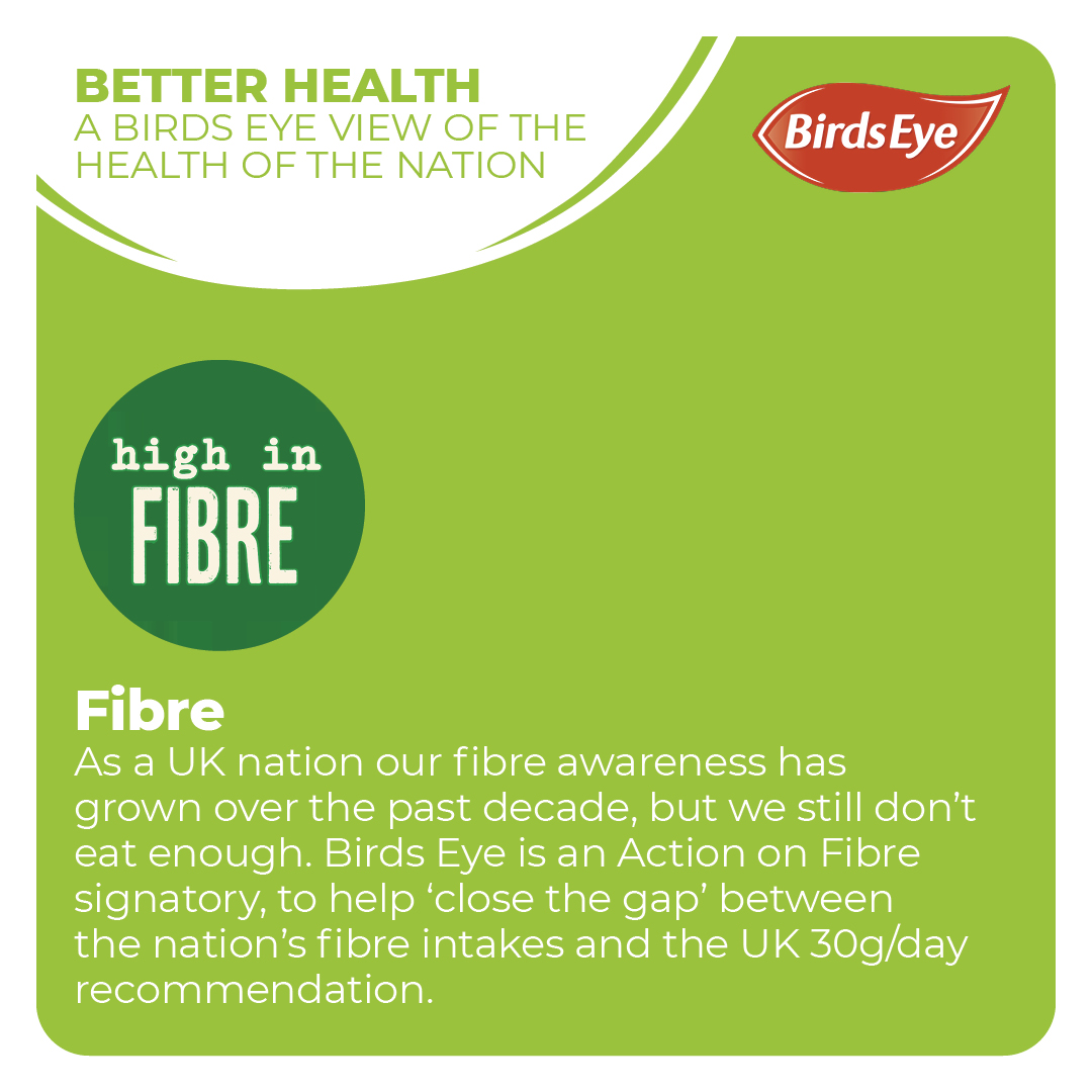 Birds Eye Better Health Report Fibre