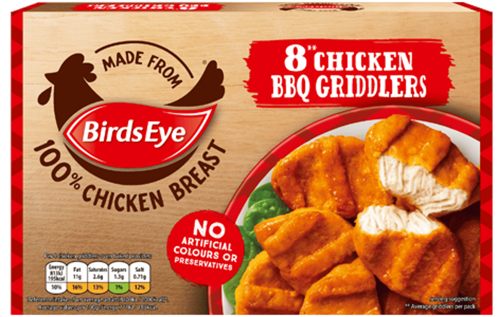 8 Chicken_BBQ_Griddlers_470x300.png