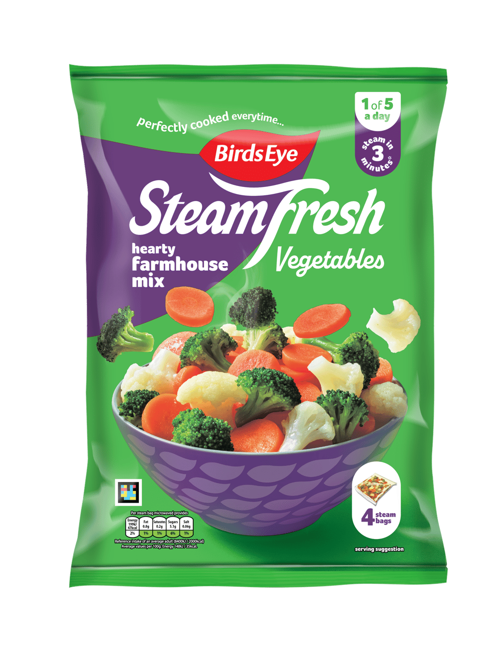 Hearty Farmhouse Mix_3D_Redesign_BP.jpg