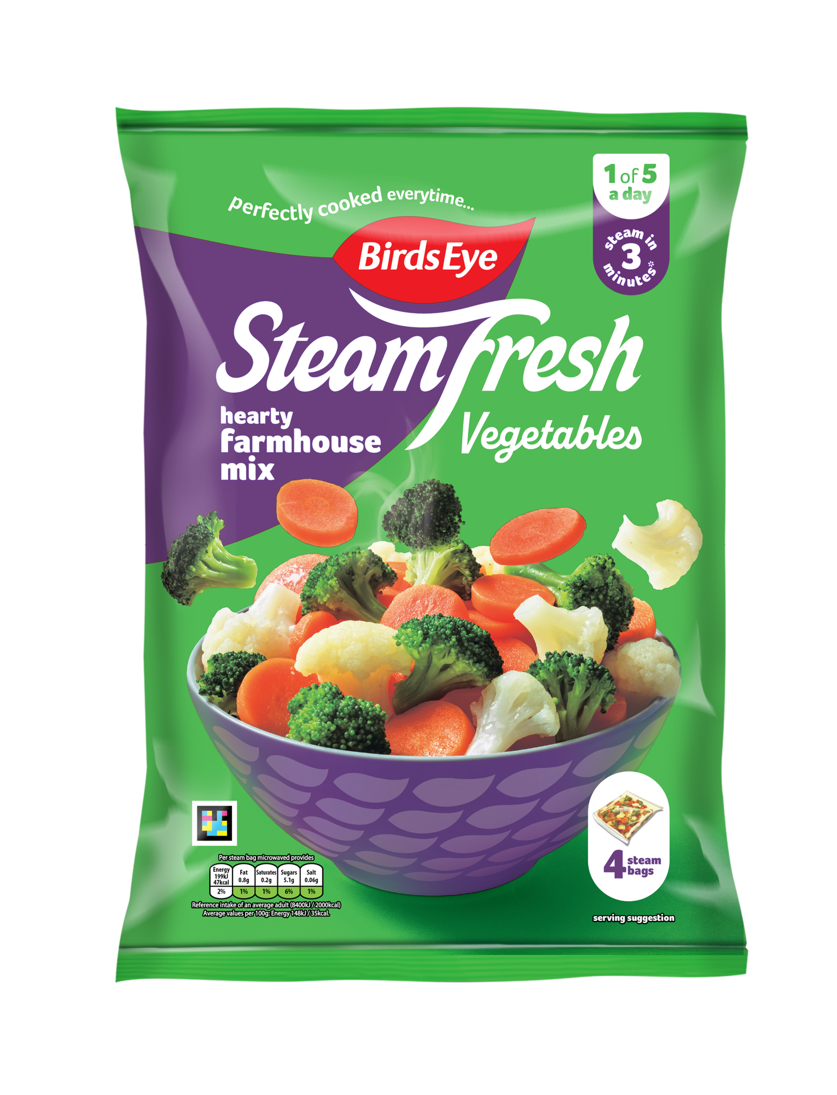 Hearty Farmhouse Mix_3D_Redesign_BP.jpg