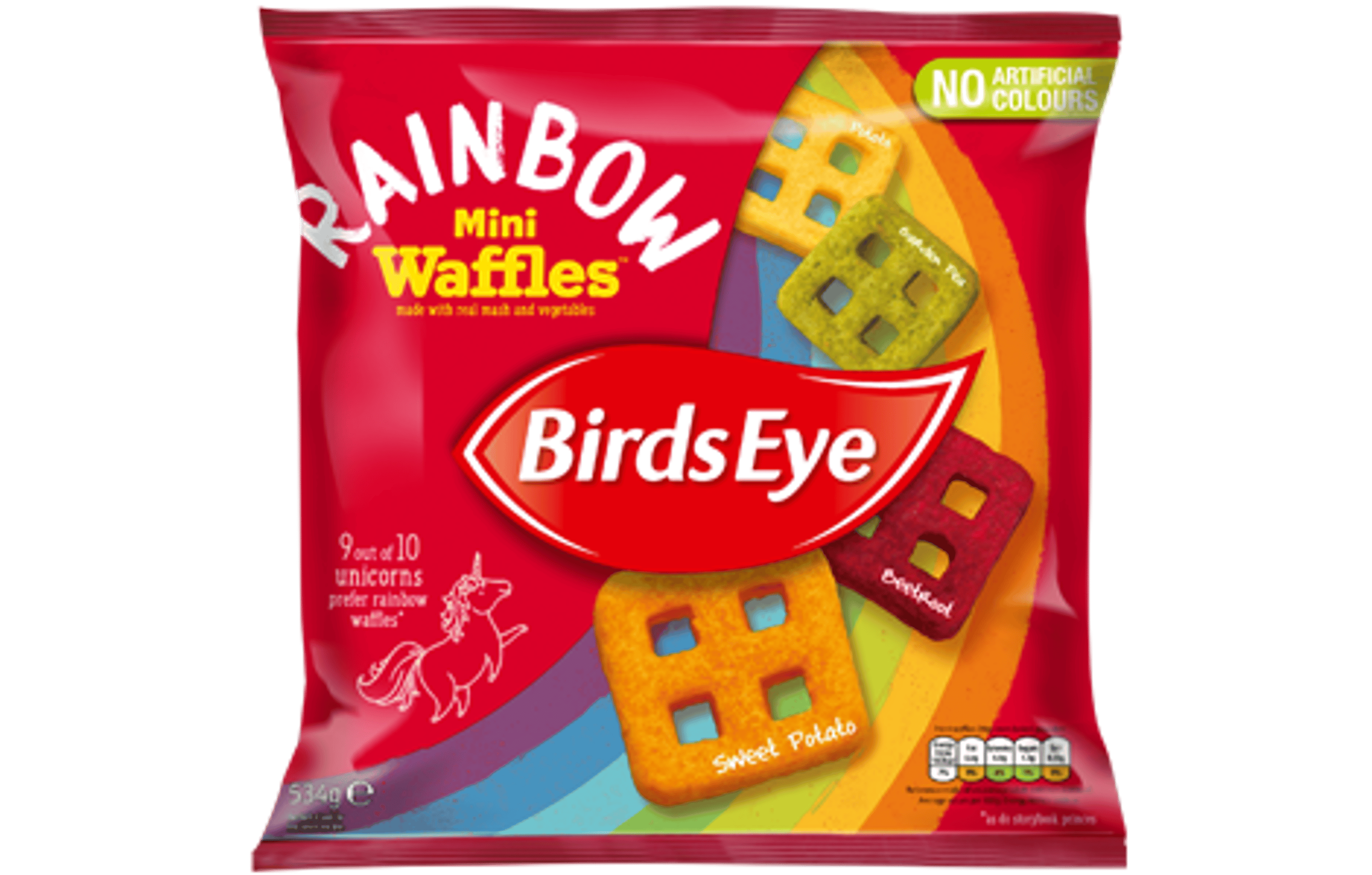 Mini potato waffles served with colourful vegetables