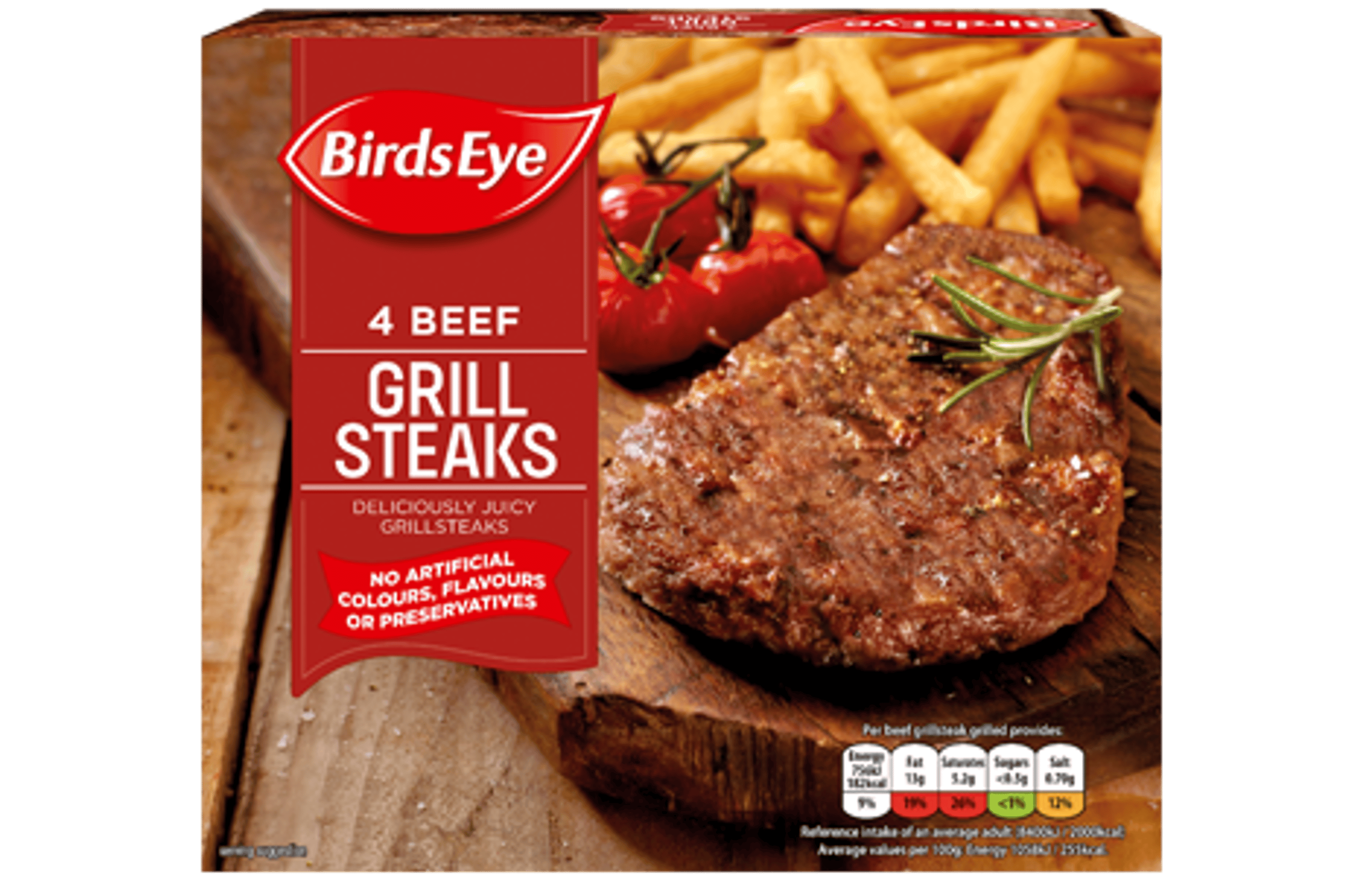 4 Beef Grill Steaks_470x300.png